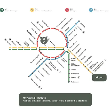 公寓 Constantin - Chic 2-bdr With Balcony 哥本哈根