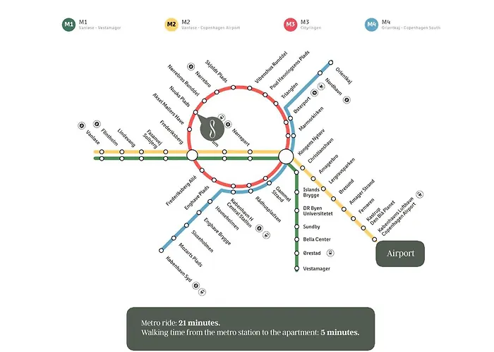 公寓 Constantin - Chic 2-bdr With Balcony 哥本哈根